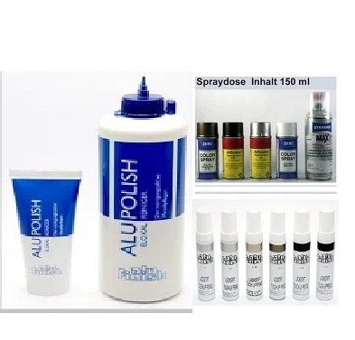 Lackstifte und Reiniger